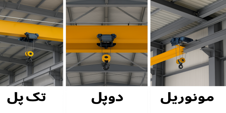 مقایسه انواع جرثقیل سقفی